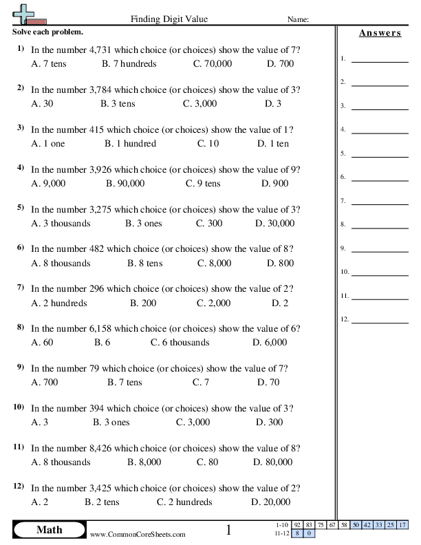 News & Updates - Finding Digit Value worksheet
